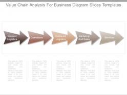 Value chain analysis for business diagram slides templates