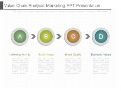 Value chain analysis marketing ppt presentation