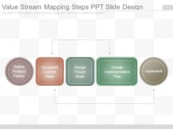 Value stream mapping steps ppt slide design