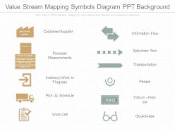 Value stream mapping symbols diagram ppt background