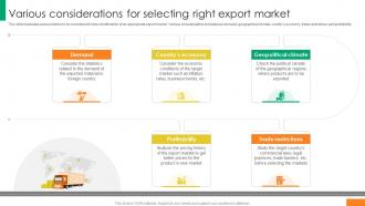 Various Considerations For Selecting Right Export Market Comprehensive Guide For Export