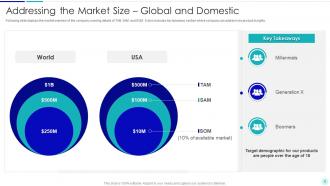 VC Fund Pitch Presentation Ppt Template