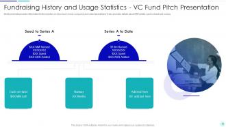 VC Fund Pitch Presentation Ppt Template