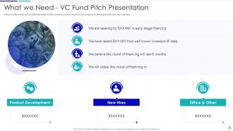 VC Fund Pitch Presentation Ppt Template