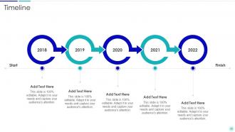 VC Fund Pitch Presentation Ppt Template