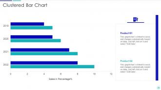 VC Fund Pitch Presentation Ppt Template