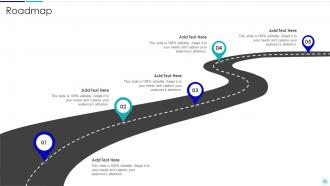 VC Fund Pitch Presentation Ppt Template