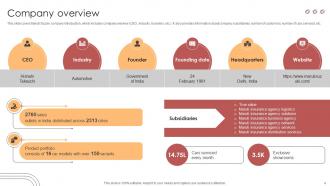 Vehicle Manufacturer Company Profile Powerpoint Presentation Slides CP CD V Visual Multipurpose