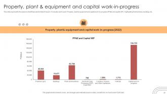 Vehicle Manufacturer Company Profile Powerpoint Presentation Slides CP CD V Compatible Attractive