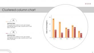 Vehicle Manufacturer Company Profile Powerpoint Presentation Slides CP CD V Informative Attractive