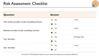 Vendor Audit PowerPoint Presentation Slides