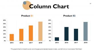 Vendor Audit PowerPoint Presentation Slides