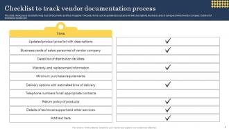 Vendor Checklist Powerpoint Ppt Template Bundles Ideas Researched