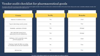 Vendor Checklist Powerpoint Ppt Template Bundles Good Researched