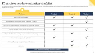 Vendor Checklist Powerpoint Ppt Template Bundles Unique Researched