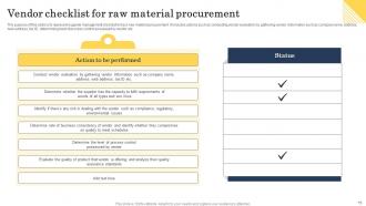 Vendor Checklist Powerpoint Ppt Template Bundles Compatible Researched