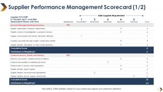 Vendor Evaluation Powerpoint Presentation Slides