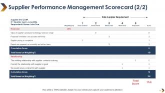 Vendor Evaluation Powerpoint Presentation Slides