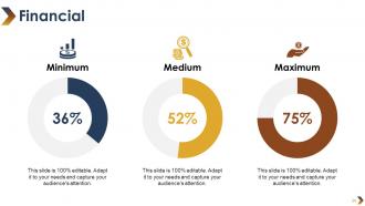 Vendor Evaluation Powerpoint Presentation Slides