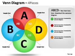 Venn diagram 4 pieces powerpoint presentation slides