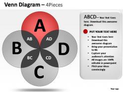 Venn diagram 4 pieces powerpoint presentation slides