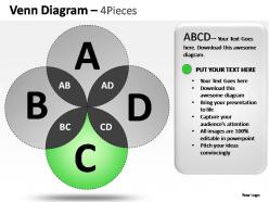 Venn diagram 4 pieces powerpoint presentation slides