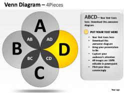 Venn diagram 4 pieces powerpoint presentation slides