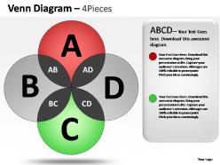 Venn diagram 4 pieces powerpoint presentation slides