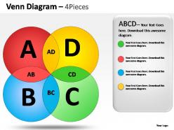 Venn diagram 4 pieces powerpoint presentation slides