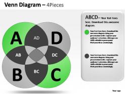 Venn diagram 4 pieces powerpoint presentation slides