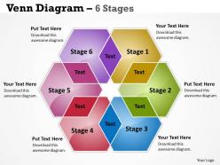 Venn diagram 6 stages1 6