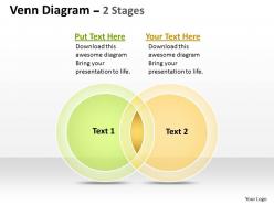 Venn diagram stages 4