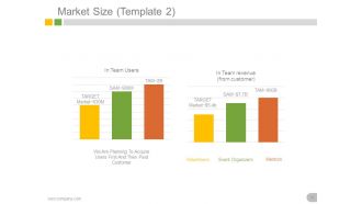 Venture capital pitch powerpoint presentation slides