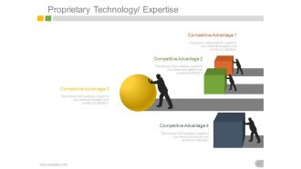 Venture capital pitch powerpoint presentation slides