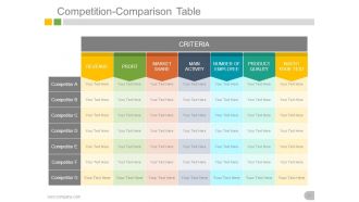 Venture capital pitch powerpoint presentation slides