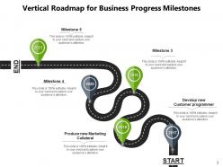 Vertical Roadmap Timeline Development Marketing Product Research Business Organizational