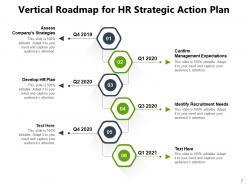 Vertical Roadmap Timeline Development Marketing Product Research Business Organizational