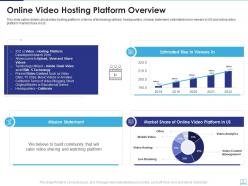 Video hosting platform investor funding elevator pitch deck ppt template