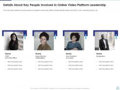 Video hosting platform investor funding elevator pitch deck ppt template