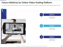 Video hosting platform investor funding elevator pitch deck ppt template