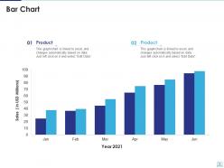 Video hosting platform investor funding elevator pitch deck ppt template