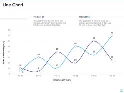 Video hosting platform investor funding elevator pitch deck ppt template