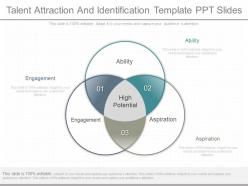 View talent attraction and identification template ppt slides