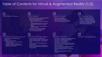 Virtual and augmented reality it powerpoint presentation slides