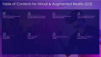 Virtual and augmented reality it powerpoint presentation slides