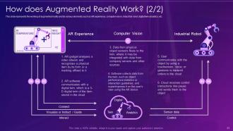 Virtual and augmented reality it powerpoint presentation slides