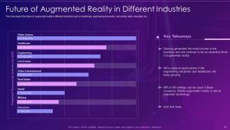 Virtual and augmented reality it powerpoint presentation slides