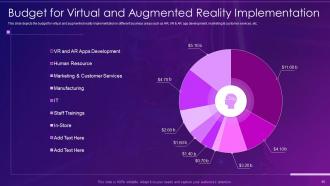 Virtual and augmented reality it powerpoint presentation slides