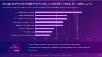 Virtual and augmented reality it powerpoint presentation slides