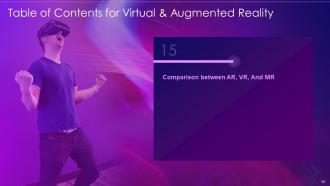 Virtual and augmented reality it powerpoint presentation slides